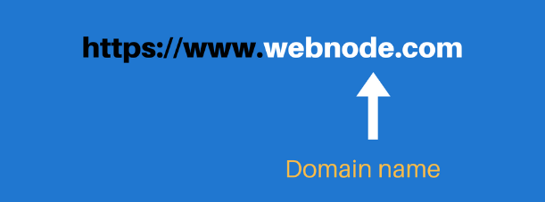 Parts of the domain name