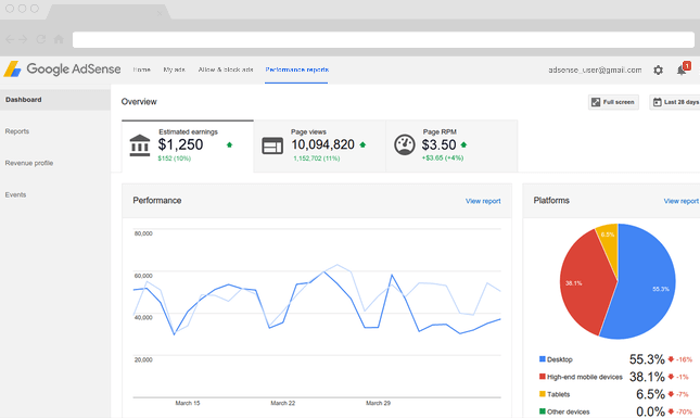 Make money with ads on your Webnode website