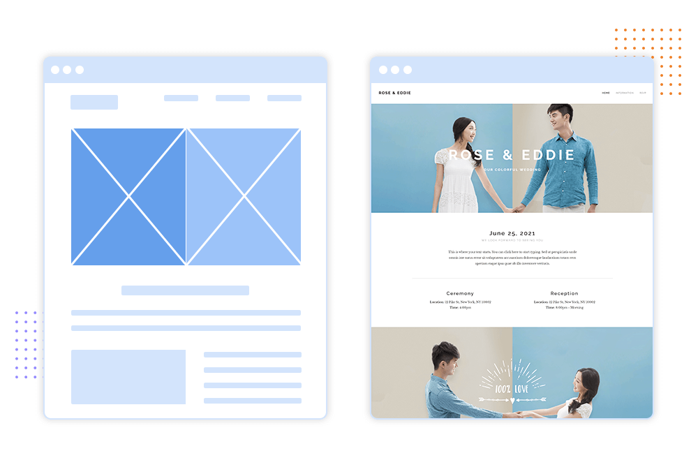 Split screen design