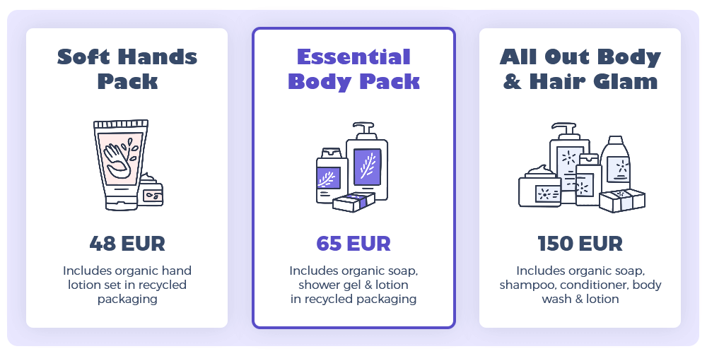 3 boxes sell technique example 