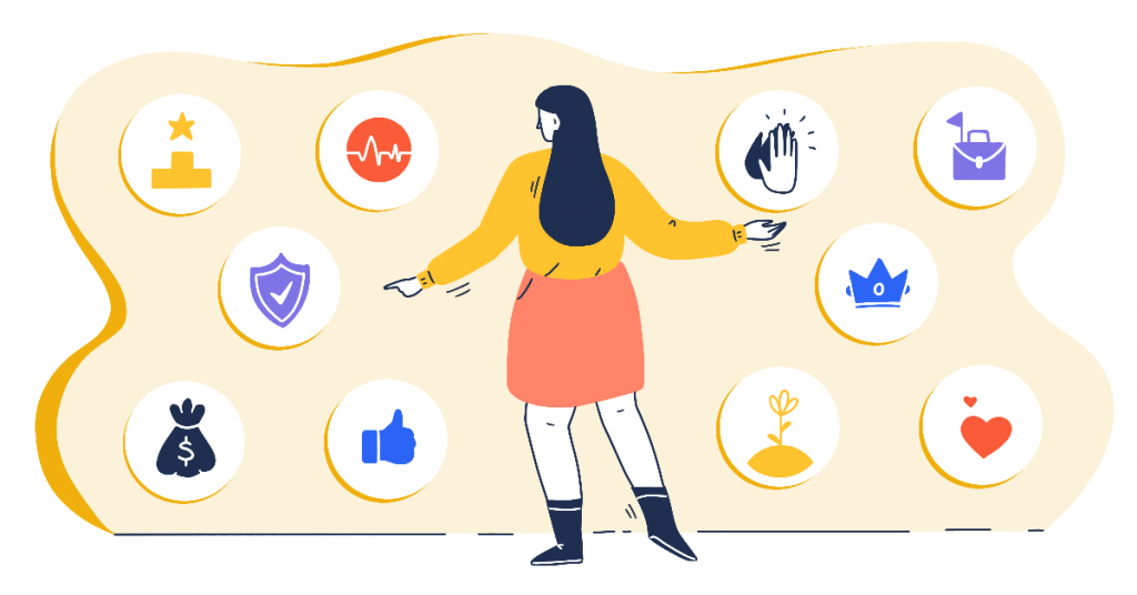 Understanding customer needs