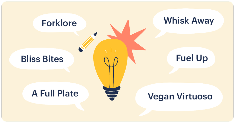 Food blog name ideas