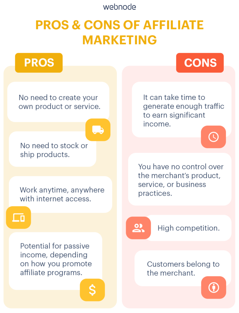 Pros and cons of affiliate marketing in a visual comparison chart