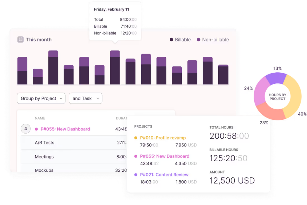 Toggl dashboard showing time tracking and payroll features